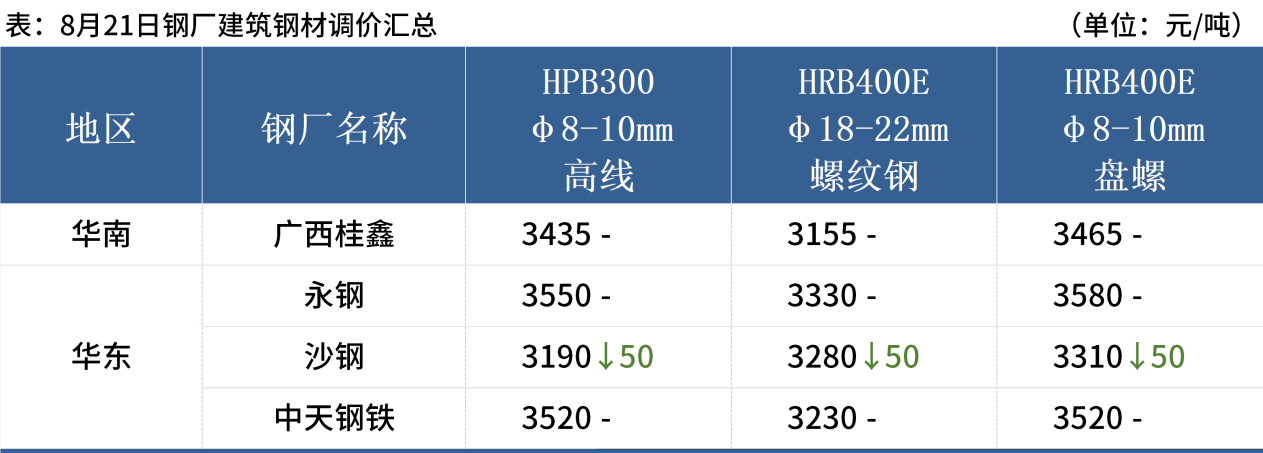 0792fda740b57841e729e7adc317ceab