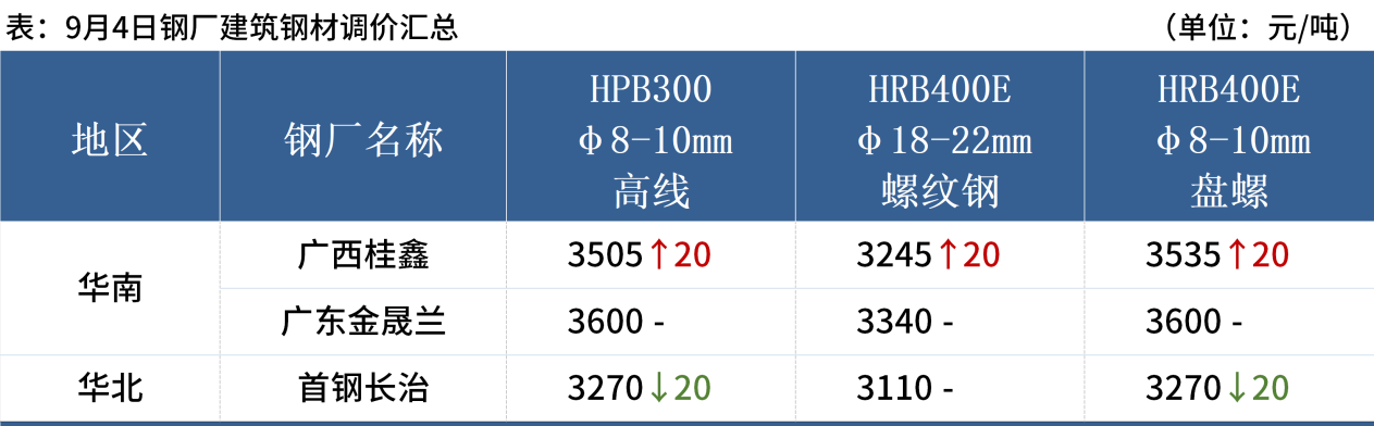 b56dd3e0cb69ae0f57f607ed0e58d184