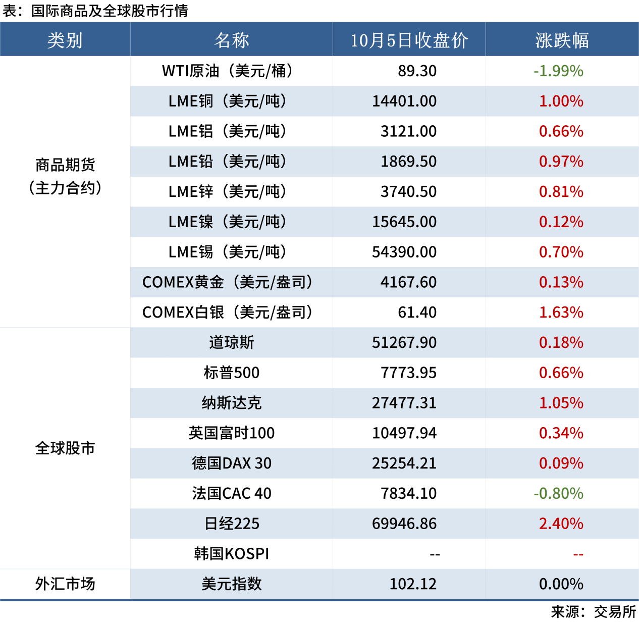 企业微信截图_17912756502010